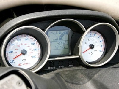 Kymco Super Dink 125